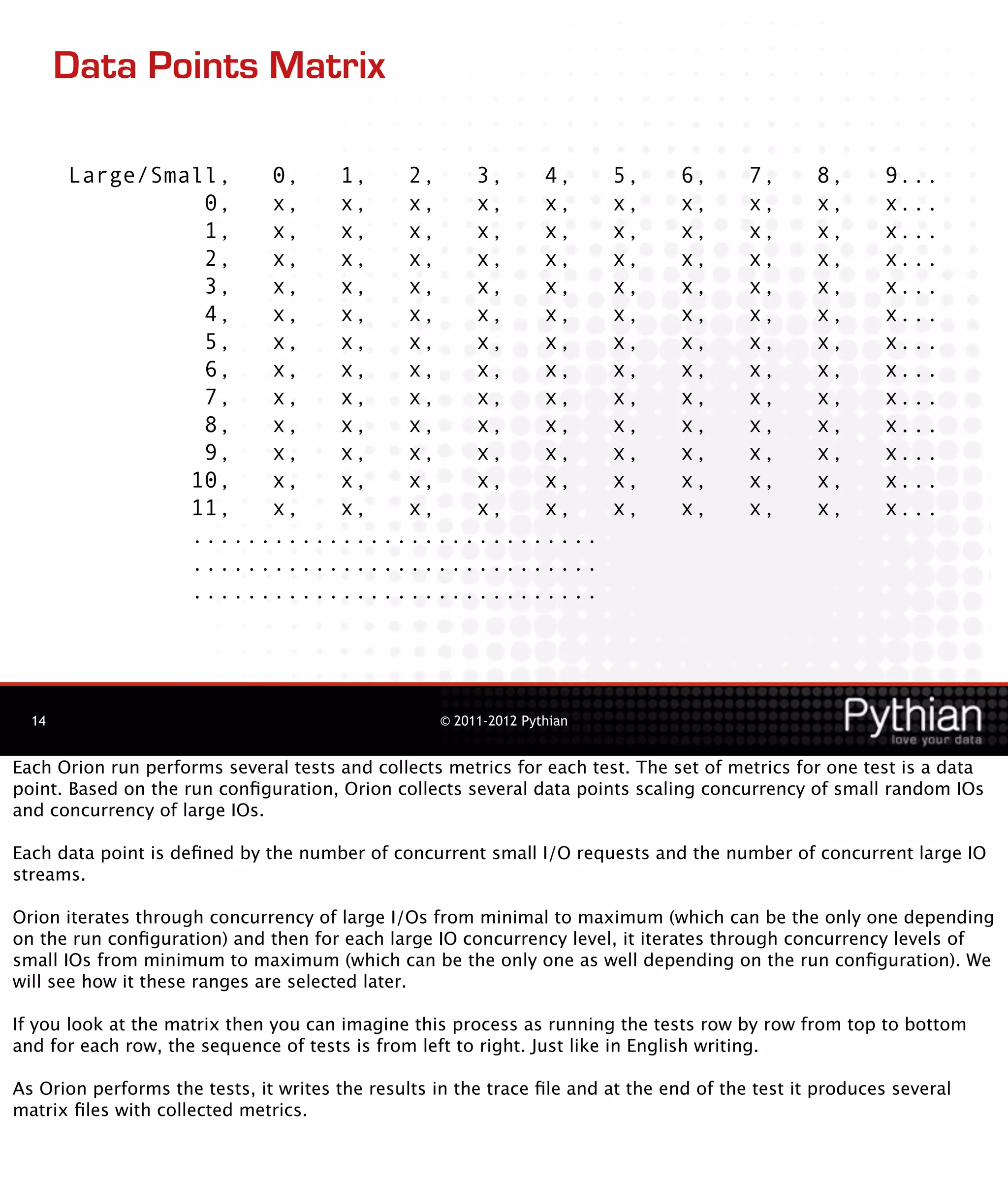 Data Points Matrix

       Large/Small,   0,   1,   2,   3,   4,                             5,      6,      7,      8,      9...
                 0,   x,   x,   x,   x,   x,                             x,      x,      x,      x,      x...
                 1,   x,   x,   x,   x,   x,                             x,      x,      x,      x,      x...
                 2,   x,   x,   x,   x,   x,                             x,      x,      x,      x,      x...
                 3,   x,   x,   x,   x,   x,                             x,      x,      x,      x,      x...
                 4,   x,   x,   x,   x,   x,                             x,      x,      x,      x,      x...
                 5,   x,   x,   x,   x,   x,                             x,      x,      x,      x,      x...
                 6,   x,   x,   x,   x,   x,                             x,      x,      x,      x,      x...
                 7,   x,   x,   x,   x,   x,                             x,      x,      x,      x,      x...
                 8,   x,   x,   x,   x,   x,                             x,      x,      x,      x,      x...
                 9,   x,   x,   x,   x,   x,                             x,      x,      x,      x,      x...
                10,   x,   x,   x,   x,   x,                             x,      x,      x,      x,      x...
                11,   x,   x,   x,   x,   x,                             x,      x,      x,      x,      x...
                ..............................
                ..............................
                ..............................




  14                                               © 2011-2012 Pythian


Each Orion run performs several tests and collects metrics for each test. The set of metrics for one test is a data
point. Based on the run conﬁguration, Orion collects several data points scaling concurrency of small random IOs
and concurrency of large IOs.

Each data point is deﬁned by the number of concurrent small I/O requests and the number of concurrent large IO
streams.

Orion iterates through concurrency of large I/Os from minimal to maximum (which can be the only one depending
on the run conﬁguration) and then for each large IO concurrency level, it iterates through concurrency levels of
small IOs from minimum to maximum (which can be the only one as well depending on the run conﬁguration). We
will see how it these ranges are selected later.

If you look at the matrix then you can imagine this process as running the tests row by row from top to bottom
and for each row, the sequence of tests is from left to right. Just like in English writing.

As Orion performs the tests, it writes the results in the trace ﬁle and at the end of the test it produces several
matrix ﬁles with collected metrics.
 