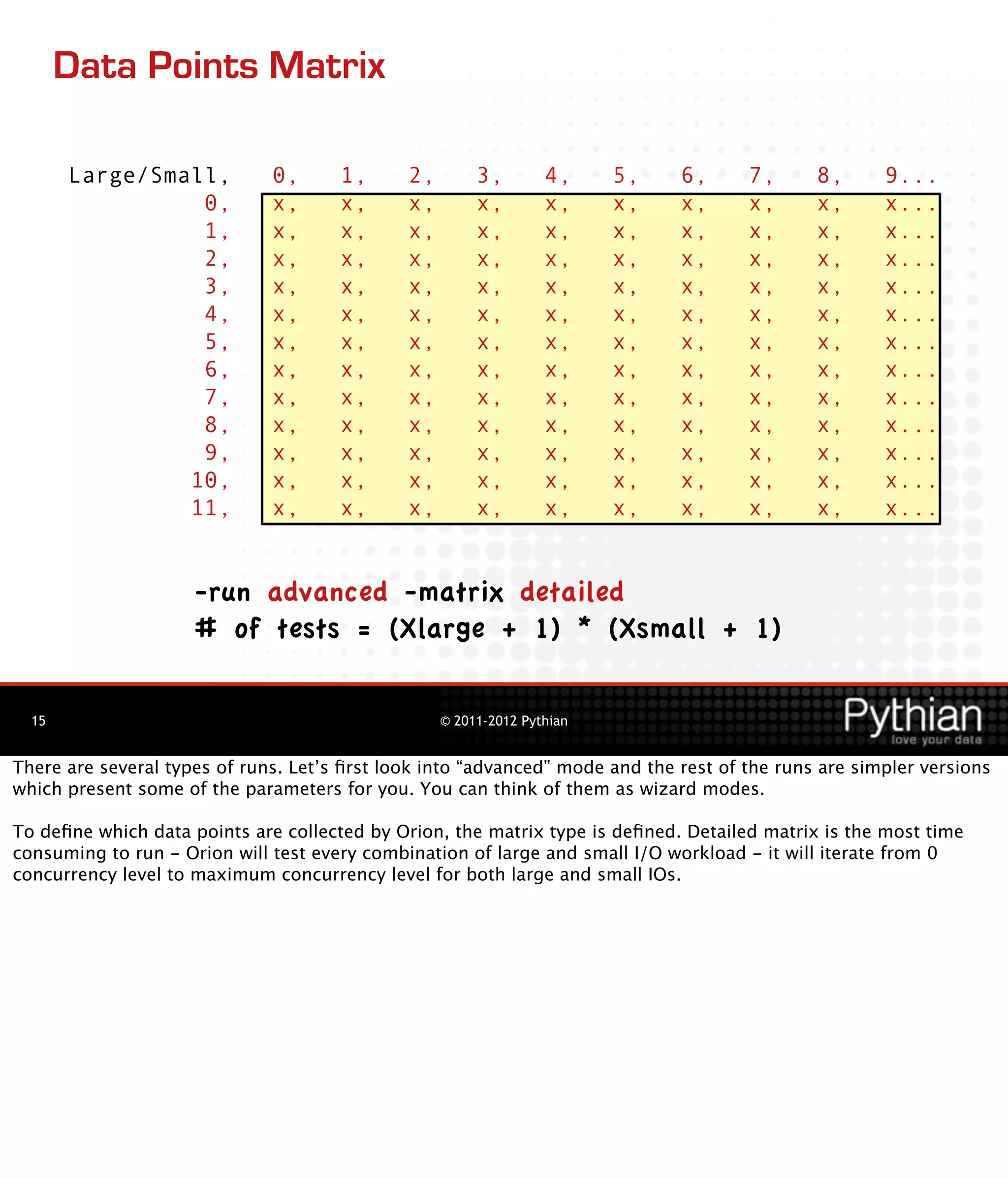 Data Points Matrix

       Large/Small,           0,      1,      2,        3,        4,     5,   6,      7,      8,      9...
                 0,           x,      x,      x,        x,        x,     x,   x,      x,      x,      x...
                 1,           x,      x,      x,        x,        x,     x,   x,      x,      x,      x...
                 2,           x,      x,      x,        x,        x,     x,   x,      x,      x,      x...
                 3,           x,      x,      x,        x,        x,     x,   x,      x,      x,      x...
                 4,           x,      x,      x,        x,        x,     x,   x,      x,      x,      x...
                 5,           x,      x,      x,        x,        x,     x,   x,      x,      x,      x...
                 6,           x,      x,      x,        x,        x,     x,   x,      x,      x,      x...
                 7,           x,      x,      x,        x,        x,     x,   x,      x,      x,      x...
                 8,           x,      x,      x,        x,        x,     x,   x,      x,      x,      x...
                 9,           x,      x,      x,        x,        x,     x,   x,      x,      x,      x...
                10,           x,      x,      x,        x,        x,     x,   x,      x,      x,      x...
                11,           x,      x,      x,        x,        x,     x,   x,      x,      x,      x...


                     -run advanced -matrix detailed
                     # of tests = (Xlarge + 1) * (Xsmall + 1)

  15                                               © 2011-2012 Pythian


There are several types of runs. Let’s ﬁrst look into “advanced” mode and the rest of the runs are simpler versions
which present some of the parameters for you. You can think of them as wizard modes.

To deﬁne which data points are collected by Orion, the matrix type is deﬁned. Detailed matrix is the most time
consuming to run - Orion will test every combination of large and small I/O workload - it will iterate from 0
concurrency level to maximum concurrency level for both large and small IOs.
 