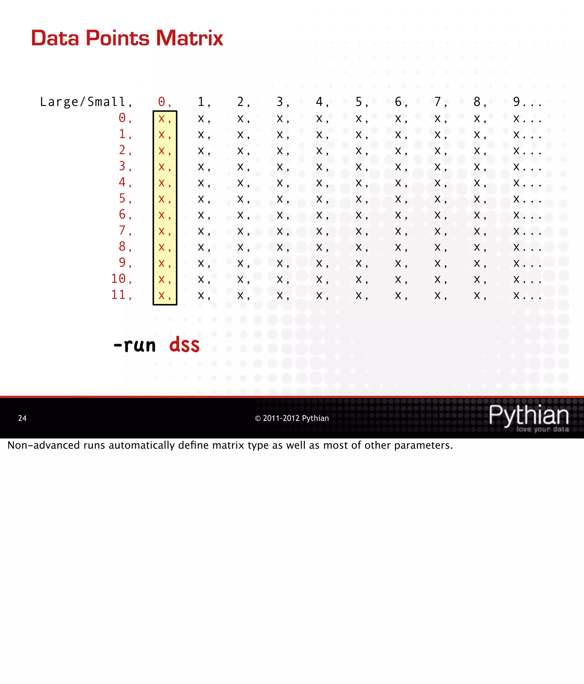 Data Points Matrix

       Large/Small,          0,     1,      2,        3,        4,     5,   6,    7,     8,   9...
                 0,          x,     x,      x,        x,        x,     x,   x,    x,     x,   x...
                 1,          x,     x,      x,        x,        x,     x,   x,    x,     x,   x...
                 2,          x,     x,      x,        x,        x,     x,   x,    x,     x,   x...
                 3,          x,     x,      x,        x,        x,     x,   x,    x,     x,   x...
                 4,          x,     x,      x,        x,        x,     x,   x,    x,     x,   x...
                 5,          x,     x,      x,        x,        x,     x,   x,    x,     x,   x...
                 6,          x,     x,      x,        x,        x,     x,   x,    x,     x,   x...
                 7,          x,     x,      x,        x,        x,     x,   x,    x,     x,   x...
                 8,          x,     x,      x,        x,        x,     x,   x,    x,     x,   x...
                 9,          x,     x,      x,        x,        x,     x,   x,    x,     x,   x...
                10,          x,     x,      x,        x,        x,     x,   x,    x,     x,   x...
                11,          x,     x,      x,        x,        x,     x,   x,    x,     x,   x...



                    -run dss

  24                                             © 2011-2012 Pythian


Non-advanced runs automatically deﬁne matrix type as well as most of other parameters.
 