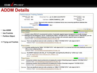 ADDM Details

• Use ASSM
• Use Freelists
• Partition Object

=> Trying out Freelists

 