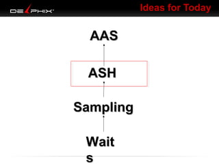 Ideas for Today

AAS
ASH
Sampling
Wait
s

 