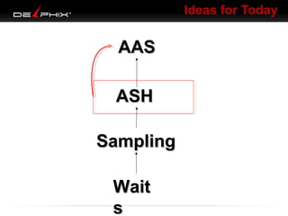 Ideas for Today

AAS
ASH
Sampling
Wait
s

 
