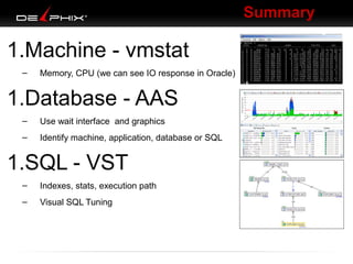 Summary

1.Machine - vmstat
–

Memory, CPU (we can see IO response in Oracle)

1.Database - AAS
–

Use wait interface and graphics

–

Identify machine, application, database or SQL

1.SQL - VST
–

Indexes, stats, execution path

–

Visual SQL Tuning

 