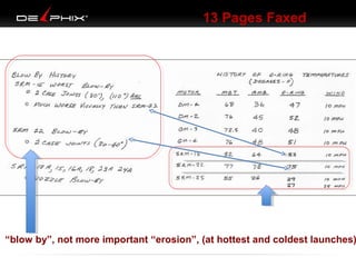 13 Pages Faxed

“blow by”, not more important “erosion”, (at hottest and coldest launches)

 