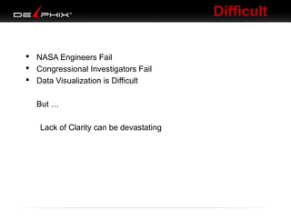 Difficult
 NASA Engineers Fail
 Congressional Investigators Fail
 Data Visualization is Difficult
But …
Lack of Clarity can be devastating

 
