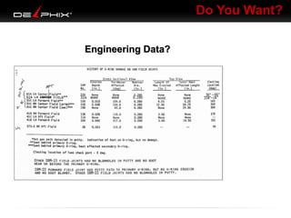 Do You Want?
Engineering Data?

 