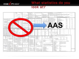 What statistics do you
look at?

AAS

 