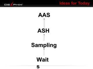 Ideas for Today

AAS
ASH
Sampling
Wait
s

 