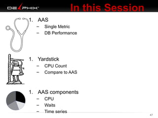In this Session
1. AAS
–
–

Single Metric
DB Performance

1. Yardstick
–
–

CPU Count
Compare to AAS

1. AAS components
–
–
–
10/18/13

CPU
Waits
Time series

47

 