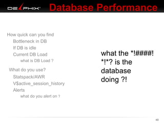 Database Performance
How quick can you find
Bottleneck in DB
If DB is idle
Current DB Load
what is DB Load ?

What do you use?
Statspack/AWR
V$active_session_history
Alerts

what the *!####!
*!*? is the
database
doing ?!

what do you alert on ?

10/18/13

48

 