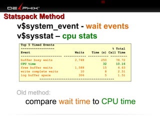 Statspack Method

v$system_event - wait events
v$sysstat – cpu stats
Top 5 Timed Events
~~~~~~~~~~~~~~~~~~
% Total
Event
Waits
Time (s) Call Time
---------------------- ------------ ----------- --------buffer busy waits
2,748
250
78.72
CPU time
32
10.16
free buffer waits
1,588
15
4.63
write complete waits
10
8
2.51
log buffer space
306
5
1.51
----------------------------------------

Old method:

compare wait time to CPU time

 