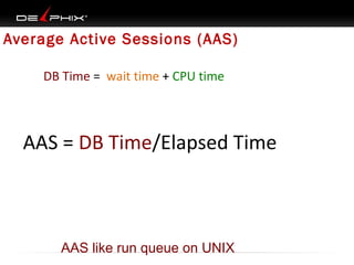 Average Active Sessions (AAS)
DB Time = wait time + CPU time

AAS = DB Time/Elapsed Time

AAS like run queue on UNIX

 