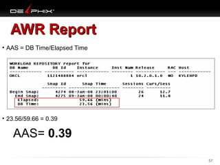 AWR Report
• AAS = DB Time/Elapsed Time

• 23.56/59.66 = 0.39

AAS= 0.39
10/18/13

57

 
