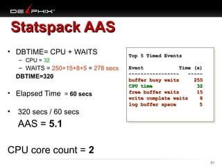 Statspack AAS
• DBTIME= CPU + WAITS
– CPU = 32

– WAITS = 250+15+8+5 = 278 secs
DBTIME=320

• Elapsed Time = 60 secs
•

320 secs / 60 secs

Top 5 Timed Events
Top 5 Timed Events
Event
Time (s)
Event
Time (s)
--------------------------------- --------buffer busy waits
250
buffer busy waits
250
CPU time
32
CPU time
32
free buffer waits
15
free buffer waits
15
write complete waits
8
write complete waits
8
log buffer space
5
log buffer space
5

AAS = 5.1
CPU core count = 2
61

 