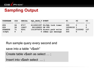 Sampling Output
USERNAME
---------SYS
SYS
STARGUS
(CJQ0)

SID
----64
58
71
9

SERIAL
-------8717
19467
6251
1

SQL_HASH_V
---------4116021597
961168820
1311875676
0

EVENT
-------------------PL/SQL lock timer
ON CPU
direct path write
rdbms ipc message

Run sample query every second and
save into a table “v$ash”
Create table v$ash as select … ;
Insert into v$ash select … ;

P1
-------300
16508152
201
500

P2
-------0
1
2155902
0

P3
---0
0
127
0

 