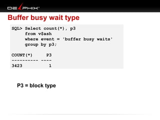 Buffer busy wait type
SQL> Select count(*), p3
from v$ash
where event = 'buffer busy waits'
group by p3;
COUNT(*)
P3
---------- ---3423
1

P3 = block type

 