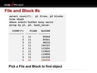 File and Block #s
select count(*), p1 filen, p2 blockn
from v$ash
where event='buffer busy waits'
group by p1, p2, hash_value;
COUNT(*)
FILEN
BLOCKN
---------- -------- -------1
11
90644
2
11
90651
3
11
98233
1
11
104767
3
11
113291
1
11
119842
1
11
119856
3
11
121632
1
11
126334

Pick a File and Block to find object

 