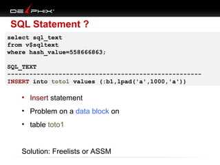 SQL Statement ?
select sql_text
from v$sqltext
where hash_value=558666863;
SQL_TEXT
----------------------------------------------------INSERT into toto1 values (:b1,lpad('a',1000,'a'))

• Insert statement
• Problem on a data block on
• table toto1

Solution: Freelists or ASSM

 