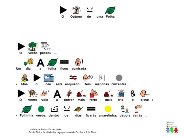 Unidade de Ensino Estruturado 
Escola Básica de Vila Boim, Agrupamento de Escolas N 3 de Elvas 
 