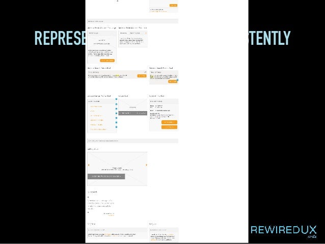 Designing Object Oriented Experiences
