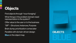Objects
Find objects through “noun foraging”
What things in the problem domain need
representation in the system?
Offer value to the user or to the business
“SIP” – Structure, Instances, Purpose
Brain dump; prioritization comes later
Parallels with domain-driven design
Blue on the object map
 
