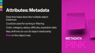 Attributes:Metadata
Data that helps describe multiple object
instances
Could be used for sorting or filtering
Color, category, status, difficulty, expiration date
May shift into (or out of) object relationship
Pink on the object map
 
