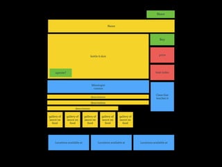 Mixologist
creator
Class that
teaches it
Name
description
bottle $ shot
heat index
price
gallery of
sauce on
food
Share
upvote?
Buy
description
description
gallery of
sauce on
food
gallery of
sauce on
food
gallery of
sauce on
food
gallery of
sauce on
food
Locations available atLocations available atLocations available at
 
