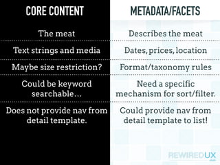 Describes the meat
Dates,prices,location
Format/taxonomy rules
Need a specific
mechanism for sort/filter.
Could provide nav from
detail template to list!
The meat
Text strings and media
Maybe size restriction?
Could be keyword
searchable…
Does not provide nav from
detail template.
CORE CONTENT METADATA/FACETS
 