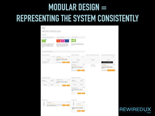 MODULAR DESIGN =
REPRESENTING THE SYSTEM CONSISTENTLY
 