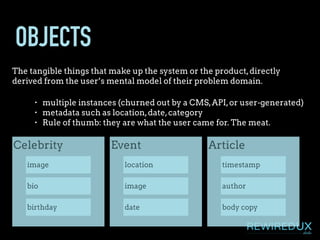 OBJECTS
The tangible things that make up the system or the product,directly
derived from the user’s mental model of their problem domain.
Celebrity
image
bio
birthday
Event
location
image
date
Article
timestamp
author
body copy
• multiple instances (churned out by a CMS,API,or user-generated)
• metadata such as location,date,category
• Rule of thumb: they are what the user came for. The meat.
 