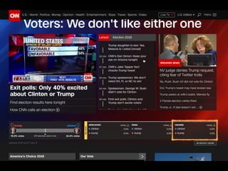 TITLE
•Bullet points
 