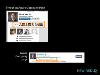 Axure
Company
page
Flyout on Axure Company Page
 