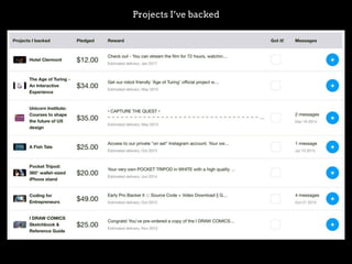 Projects I’ve backed
 