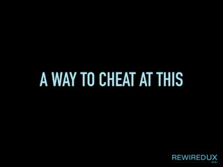 A WAY TO CHEAT AT THIS
 