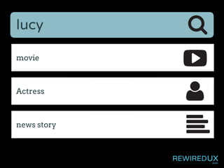 lucy
news story
Actress
movie
 