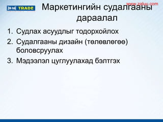 Маркетингийн судалгааны
дараалал
1. Судлах асуудлыг тодорхойлох
2. Судалгааны дизайн (төлөвлөгөө)
боловсруулах
3. Мэдээлэл цуглуулахад бэлтгэх
www.zaluu.comwww.zaluu.com
 