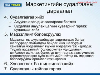 Маркетингийн судалгааны
дараалал
4. Судалгаагаа хийх
– Асуулга авагчдыг зааварлаж бэлтгэх
– Судалгаа явуулах цагийн хуваарийг гаргаж
судалгааг хийх
5. Мэдээллийг боловсруулах
Мэдээлэл нь шууд шийдвэрт ашиглагдаж болох
шалгуураар хэмжигдэж байдаг. Энэ шалгуурыг
хангаагүй мэдээллийг түүхий мэдээлэл гэж нэрлэдэг.
Түүхий мэдээллийг боловсруулан удирдлагын
шийдвэрт ашиглаж болох үр дүнг гаргаж авах үүднээс
хэрэглэгддэг арга зүйн системийг нийтэд нь мэдээлэл
боловсруулах аргачлал гэж нэрлэнэ.
6. Хүснэгтлэх ба шинжилгээ хийх
7. Судалгааны тайлан гаргах
www.zaluu.comwww.zaluu.com
 