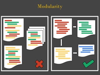 Modularity
 