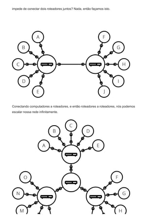 impede de conectar dois roteadores juntos? Nada, então façamos isto.
Conectando computadores a roteadores, e então roteadores a roteadores, nós podemos
escalar nossa rede infinitamente.
 