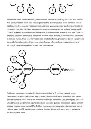 Esta rede é muito parecida com o que chamamos de Internet, mas alguma coisa está faltando.
Nós contruímos tais redes para nossos próprios fins. Existem outras redes além das nossas
ligadas em outros lugares: nossos amigos, vizinhos, qualquer pessoa que tenha uma rede de
computadores. Mas é inviável ligarmos cabos entre nossas casas e o resto do mundo, então
como nos podemos lidar com isso? Muito bem, já existem cabos ligados a sua casa, como por
exemplo, cabos de eletricidade e telefone. A estrutura do telefone já conecta nossa casa com
o resto do mundo. Para conectar nossa rede a rede telefonica, precisamos de um equipamento
especial chamado modem. Este modem transforma a informação da nossa rede em uma
informação gerenciavel pela rede telefonica e vice-versa.
Então nós estamos conectados à infraestrutuca telefônica. O próximo passo é enviar
mensagens da nossa rede para a rede que nós desejamos alcançar. Para fazer isto, vamos
precisar conectar nossa rede a um Provedor de Serviço de Internet (ISP, em inglês). Um ISP é
uma compania que gerencia alguns roteadores especiais que são conectados e pode também
acessar roteadores de outros ISPs. Então a mensagem da nossa rede é transportada para a
rede de redes do ISP e então para a rede de destino. A Internet é composta por toda esta
infraestrutura de redes.
 