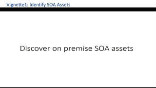 Oracle Open World 2018 - Cloud Lift Accelerator Suite | PDF