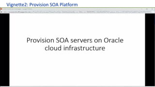 Oracle Open World 2018 - Cloud Lift Accelerator Suite | PDF