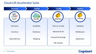 Oracle Open World 2018 - Cloud Lift Accelerator Suite | PDF