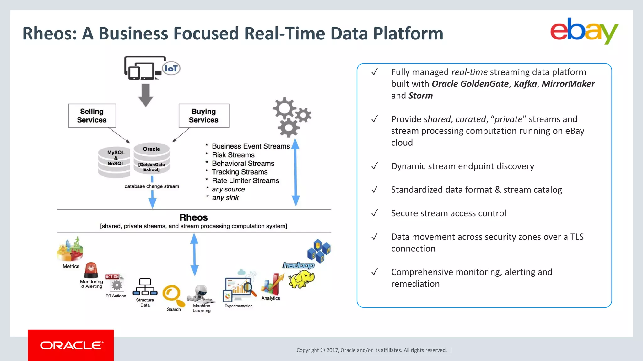 Copyright © 2017, Oracle and/or its affiliates. All rights reserved. |
Rheos: A Business Focused Real-Time Data Platform
✓ Fully managed real-time streaming data platform
built with Oracle GoldenGate, Kafka, MirrorMaker
and Storm
✓ Provide shared, curated, “private” streams and
stream processing computation running on eBay
cloud
✓ Dynamic stream endpoint discovery
✓ Standardized data format & stream catalog
✓ Secure stream access control
✓ Data movement across security zones over a TLS
connection
✓ Comprehensive monitoring, alerting and
remediation
 