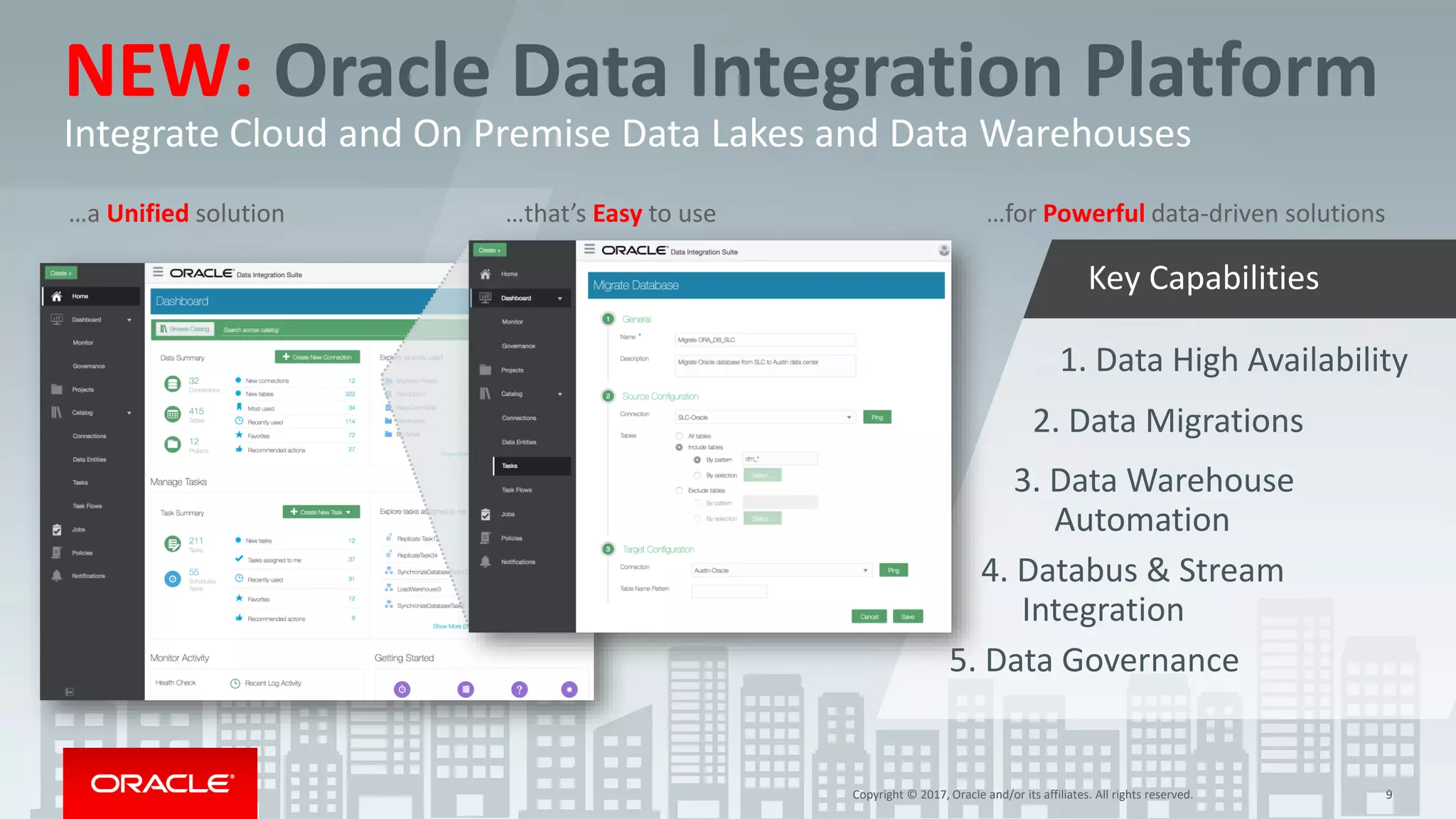 Copyright © 2017, Oracle and/or its affiliates. All rights reserved. 9
Copyright © 2017, Oracle and/or its affiliates. All rights reserved. 9
NEW: Oracle Data Integration Platform
Integrate Cloud and On Premise Data Lakes and Data Warehouses
…a Unified solution …that’s Easy to use …for Powerful data-driven solutions
Key Capabilities
1. Data High Availability
2. Data Migrations
3. Data Warehouse
Automation
4. Databus & Stream
Integration
5. Data Governance
 