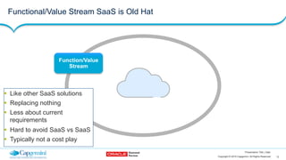12Copyright © 2015 Capgemini. All Rights Reserved
Presentation Title | Date
Functional/Value Stream SaaS is Old Hat
Function/Value
Stream
!  Like other SaaS solutions
!  Replacing nothing
!  Less about current
requirements
!  Hard to avoid SaaS vs SaaS
!  Typically not a cost play
 