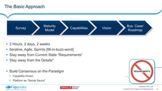 18Copyright © 2015 Capgemini. All Rights Reserved
Presentation Title | Date
The Basic Approach
Survey
Maturity
Model
Capabilities Vision
Bus. Case/
Roadmap
REQUIREMENTS
!  2 Hours, 2 days, 2 weeks
!  Iterative, Agile, Sprints [fill-in-buzz-word]
!  Stay away from Current State “Requirements”
!  Stay away from the Details*
!  Build Consensus on the Paradigm
!  Capability Driven
!  Platform as “Secret Sauce”
 