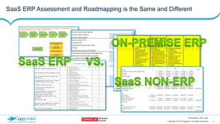 5Copyright © 2015 Capgemini. All Rights Reserved
Presentation Title | Date
SaaS ERP Assessment and Roadmapping is the Same and Different
 