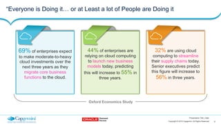 8Copyright © 2015 Capgemini. All Rights Reserved
Presentation Title | Date
“Everyone is Doing it… or at Least a lot of People are Doing it
69% of enterprises expect
to make moderate-to-heavy
cloud investments over the
next three years as they
migrate core business
functions to the cloud.
44% of enterprises are
relying on cloud computing
to launch new business
models today, predicting
this will increase to 55% in
three years.
32% are using cloud
computing to streamline
their supply chains today.
Senior executives predict
this figure will increase to
56% in three years.
Oxford Economics Study
 