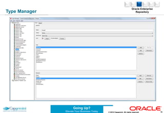 SOA GovernancePoliciesDefine policies which will lead to the desired (SOA) objectives e.g. ‘decrease development time by 20%’PeopleGet everyone enthusiastic and involvedCommunicate & educateProcessesPolicy enforcementMeasurementLess accidentsDesired behaviourEasy drivingSpeed limitPoliciesDefine#AccidentsMeasure•Theory lessons•Signs beside roadEducate• Police force• Laser gunsEnforceTriple P10© 2010 Capgemini. All rights reserved.